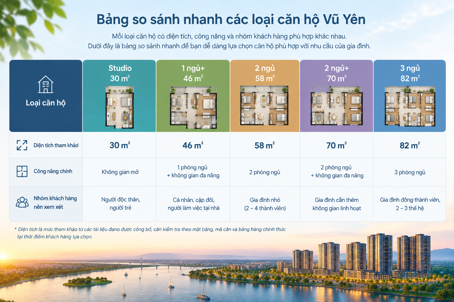 Căn hộ Vũ Yên có những loại nào? Phân tích từng loại căn hộ