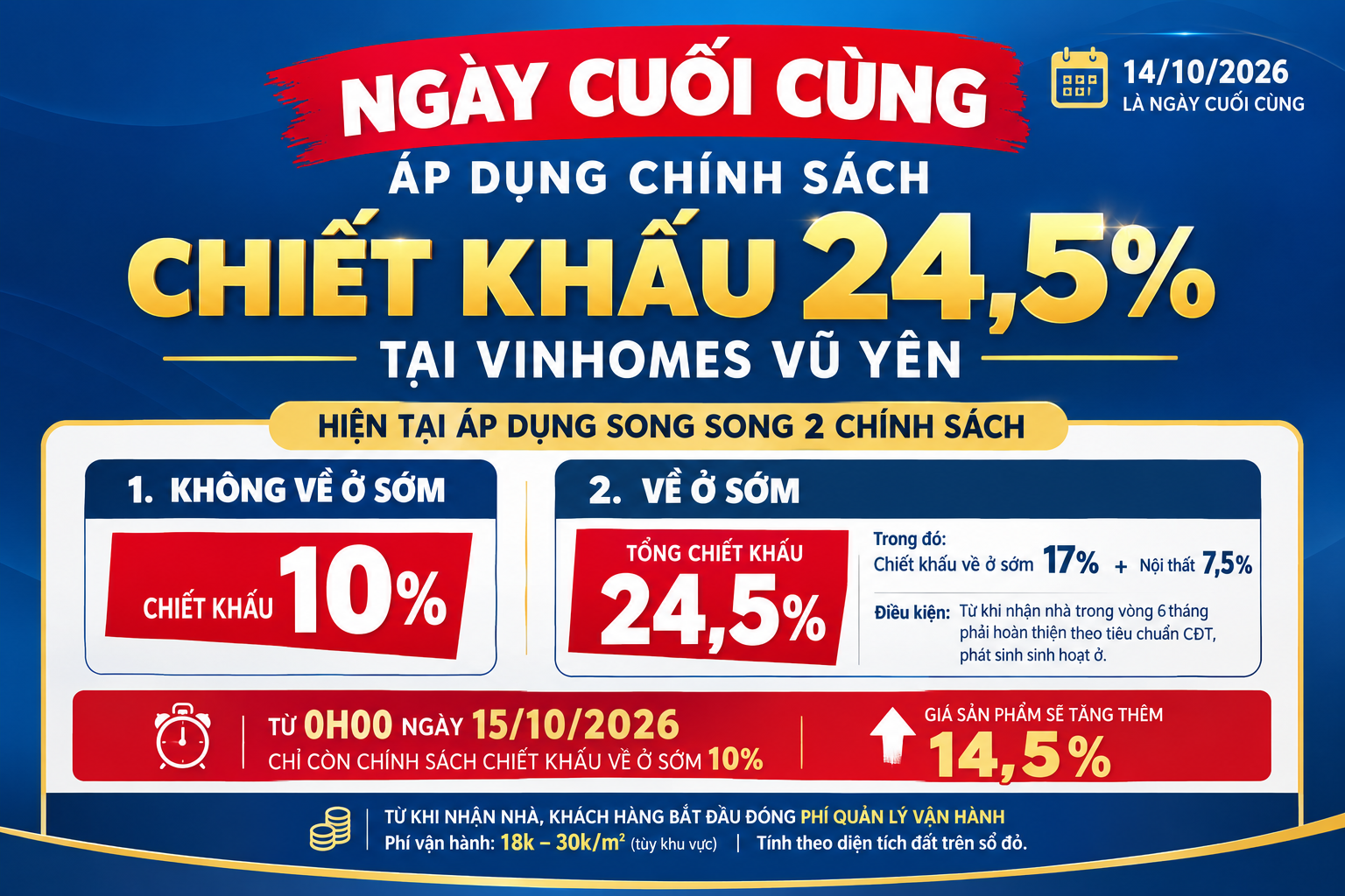 NGÀY CUỐI CÙNG ƯU ĐÃI 24,5% TẠI VINHOMES VŨ YÊN – CƠ HỘI SỞ HỮU BẤT ĐỘNG SẢN VŨ YÊN VỚI CHÍNH SÁCH TỐT